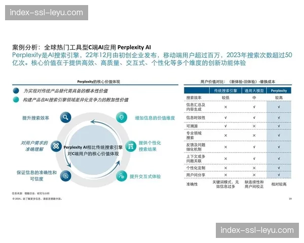 质量实时监测引擎在演进阶段上线 确保了高并发状态下的播出安全性